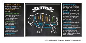 Bison Cuts and Tips